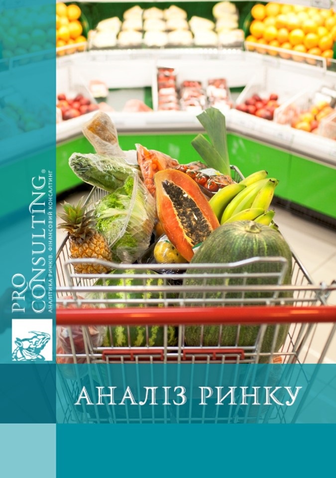 Паспорт ринку продуктового рітейлу в Україні. 2012 рік